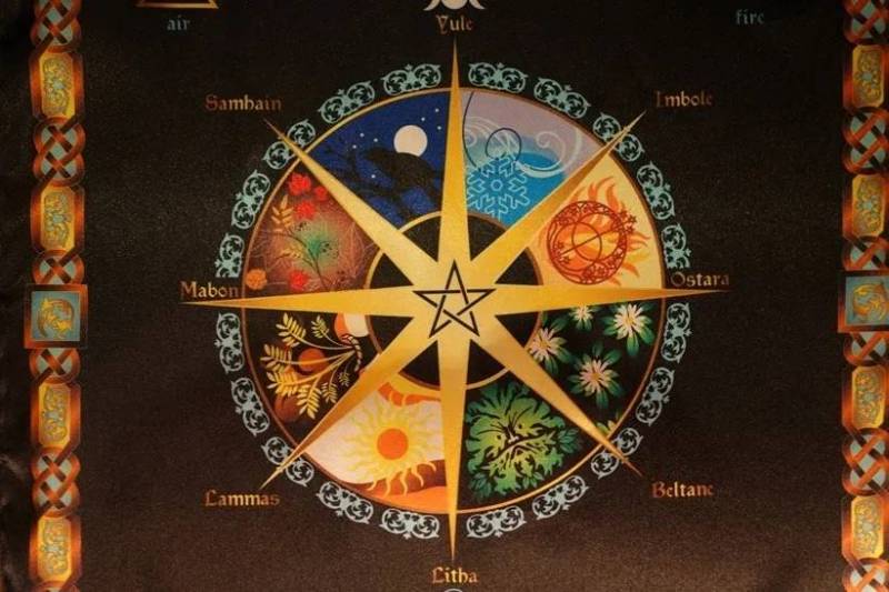 День Весеннего Равноденствия 2023 Ведическая Астрология