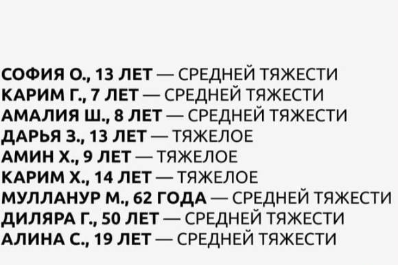 Списки раненых на украине российских. Список погибших в Казани. Список погибших в школе в Казани. Список пострадавших в Казани. Школа 175 Казань список погибших.