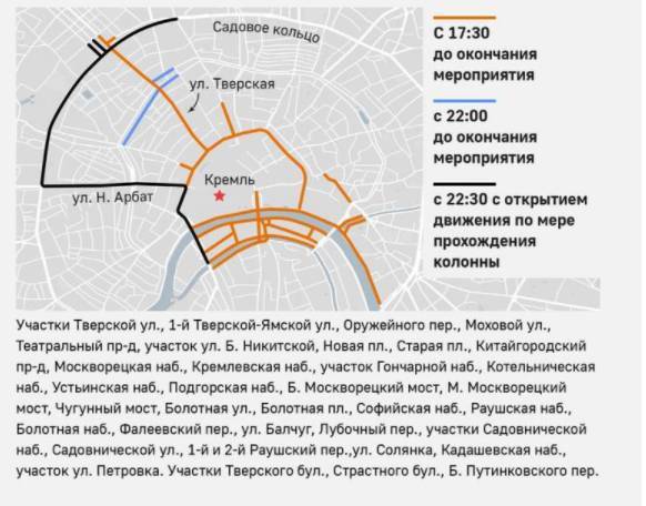 Перекрытие дорог в москве 7 мая схема