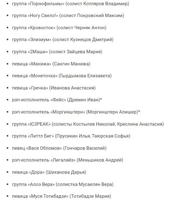 Список звезд запрещенных в России