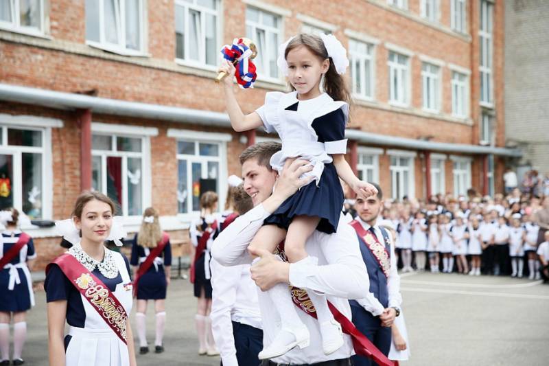 Последний звонок история и традиции праздника презентация